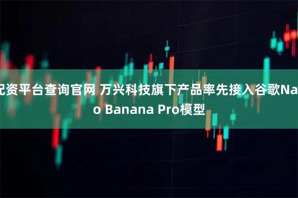 配资平台查询官网 万兴科技旗下产品率先接入谷歌Nano Banana Pro模型